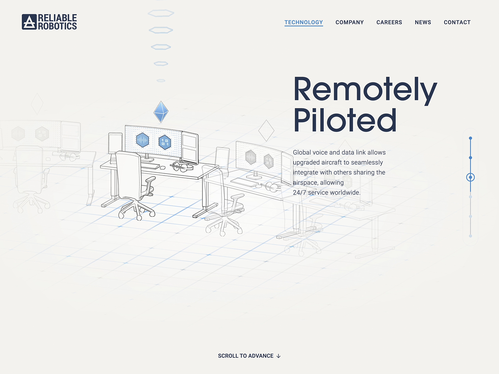 Reliable Robotics